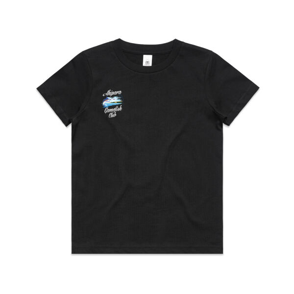 Add Your Boat Name! Thumbnail